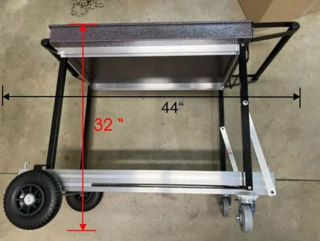 Cart measurements 3